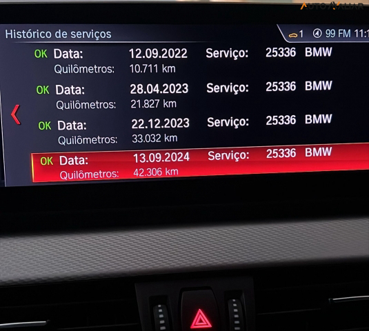 BMW X1 2.0 16V TURBO ACTIVEFLEX SDRIVE20I M SPORT PLUS 4P AUTOMÁTICO