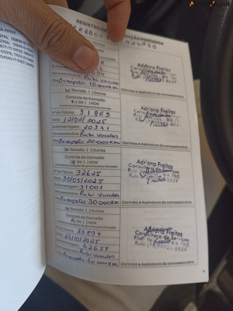 RENAULT KWID 1.0 12V SCE FLEX OUTSIDER MANUAL