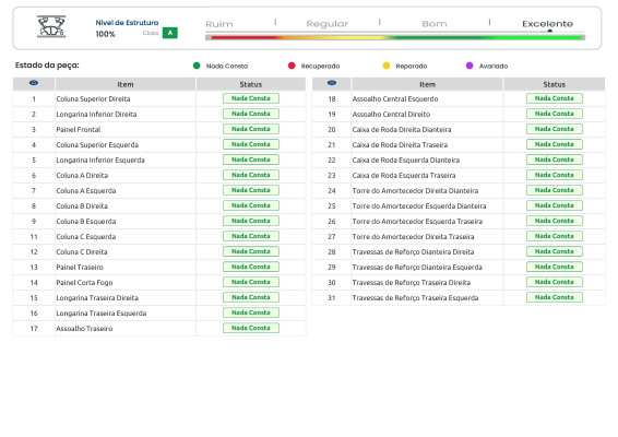 VOLKSWAGEN T-CROSS 1.4 250 TSI TOTAL FLEX HIGHLINE AUTOMATICO