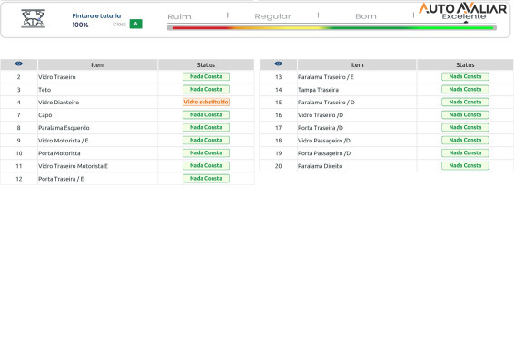 JEEP RENEGADE 1.8 16V FLEX SPORT 4P MANUAL