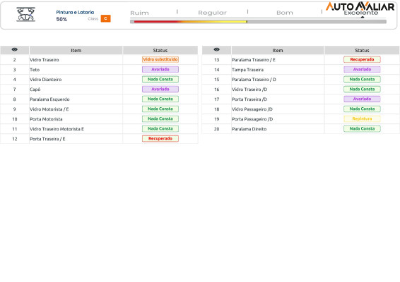 CHEVROLET TRACKER 1.4 16V TURBO FLEX LT AUTOMATICO