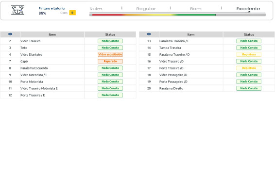HONDA CITY 1.5 I-VTEC FLEX HATCH TOURING CVT