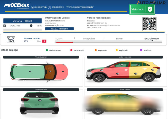 JEEP RENEGADE 2.0 16V TURBO DIESEL LONGITUDE 4P 4X4 AUTOMATICO