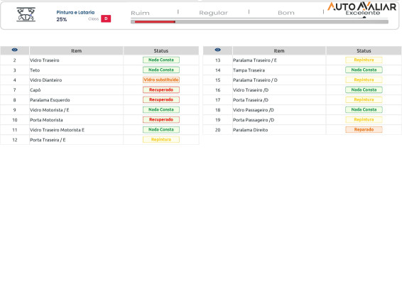 JEEP RENEGADE 2.0 16V TURBO DIESEL LONGITUDE 4P 4X4 AUTOMATICO