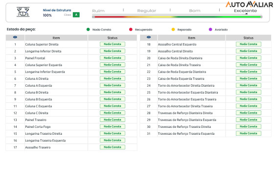 JEEP RENEGADE 2.0 16V TURBO DIESEL LONGITUDE 4P 4X4 AUTOMATICO