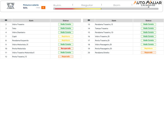 AUDI A1 1.4 TFSI SPORTBACK ATTRACTION 16V 122CV GASOLINA 4P S-TRONIC