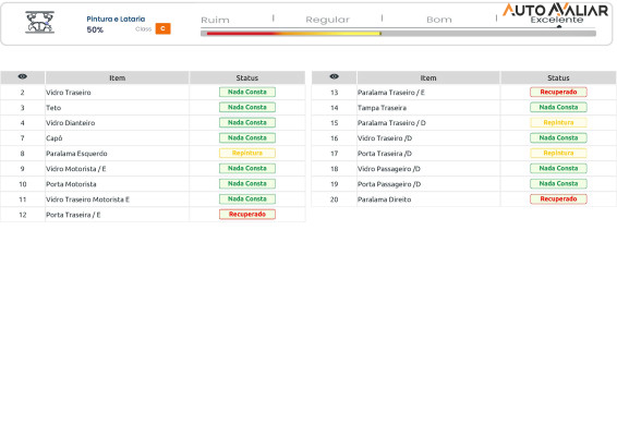 JEEP RENEGADE 2.0 16V TURBO DIESEL LONGITUDE 4P 4X4 AUTOMATICO
