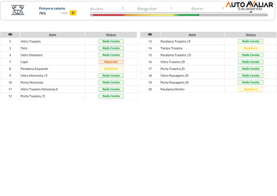 FORD ECOSPORT 1.5 TI-VCT FLEX SE MANUAL