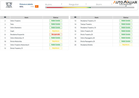 HONDA HR-V 1.8 16V FLEX EX 4P AUTOMATICO