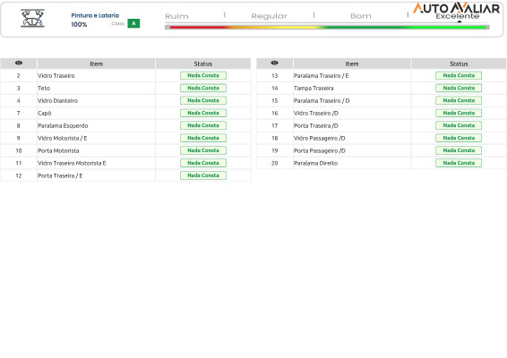 HONDA CITY 1.5 I-VTEC FLEX EXL CVT