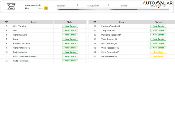 HONDA HR-V 1.5 DI I-VTEC FLEX EXL CVT