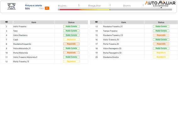 JEEP COMPASS 2.0 16V FLEX LONGITUDE AUTOMATICO