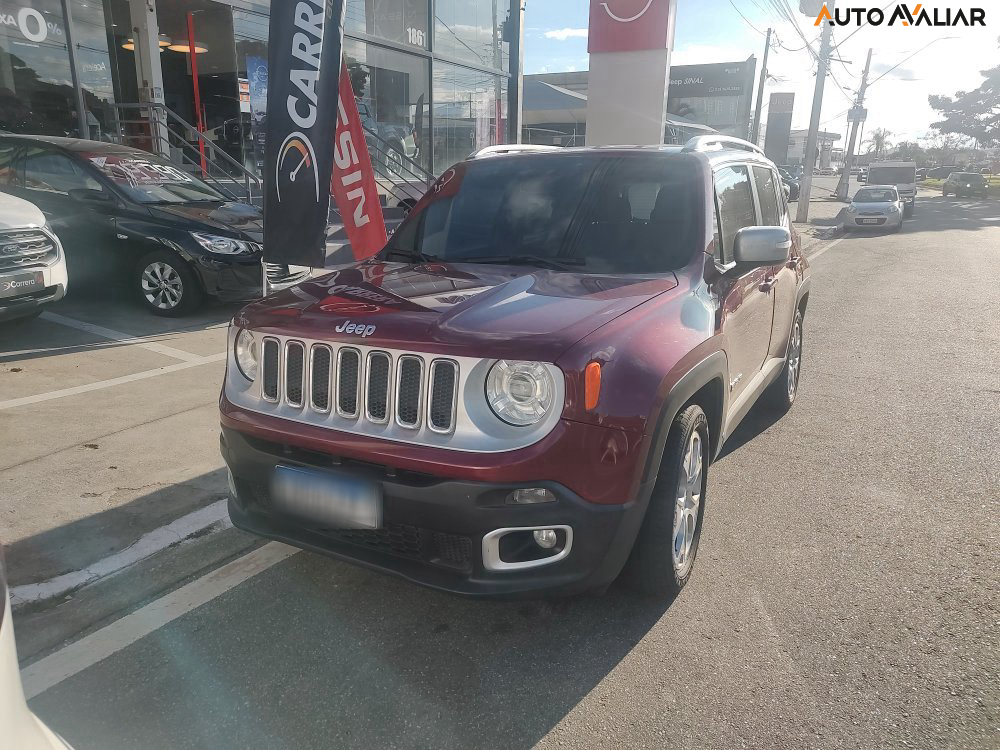 JEEP RENEGADE 1.8 16V FLEX LIMITED 4P AUTOMATICO
